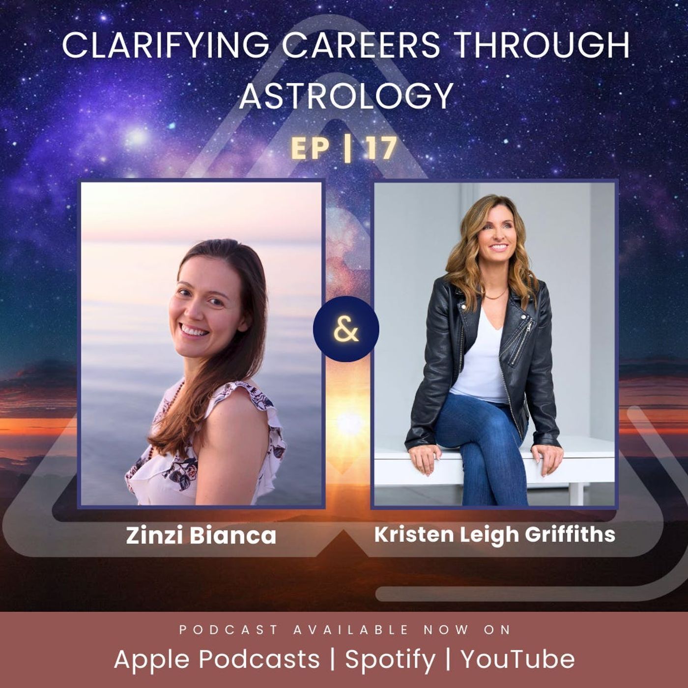 Clarity to Consciousness