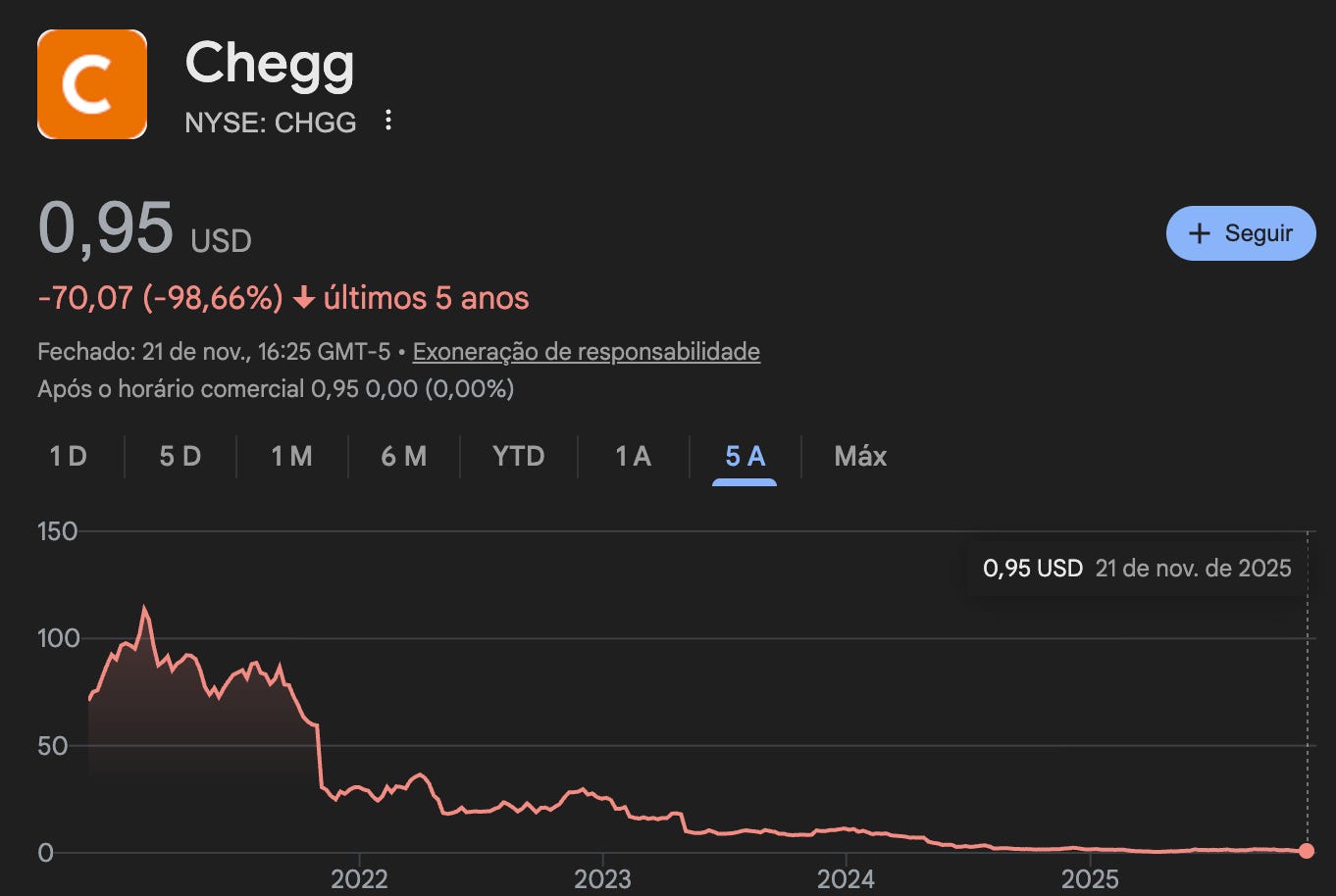 Moats: A proteção do seu território Moats: A proteção do seu território