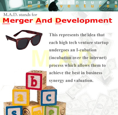 Stream of Subconsciousness