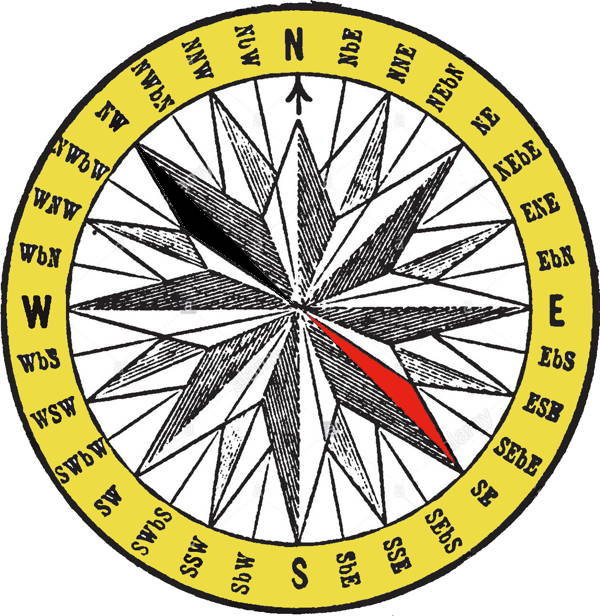 Stream of Subconsciousness