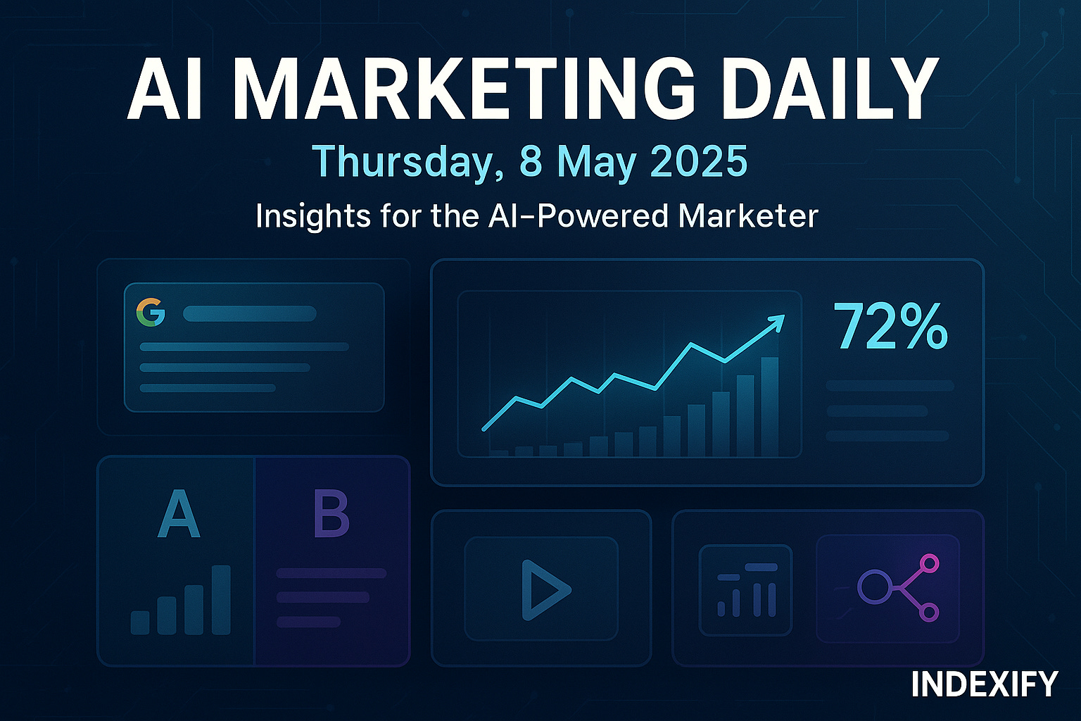 AI Marketing Pulse: Key Developments from Wednesday, 7 May 2025 episode artwork