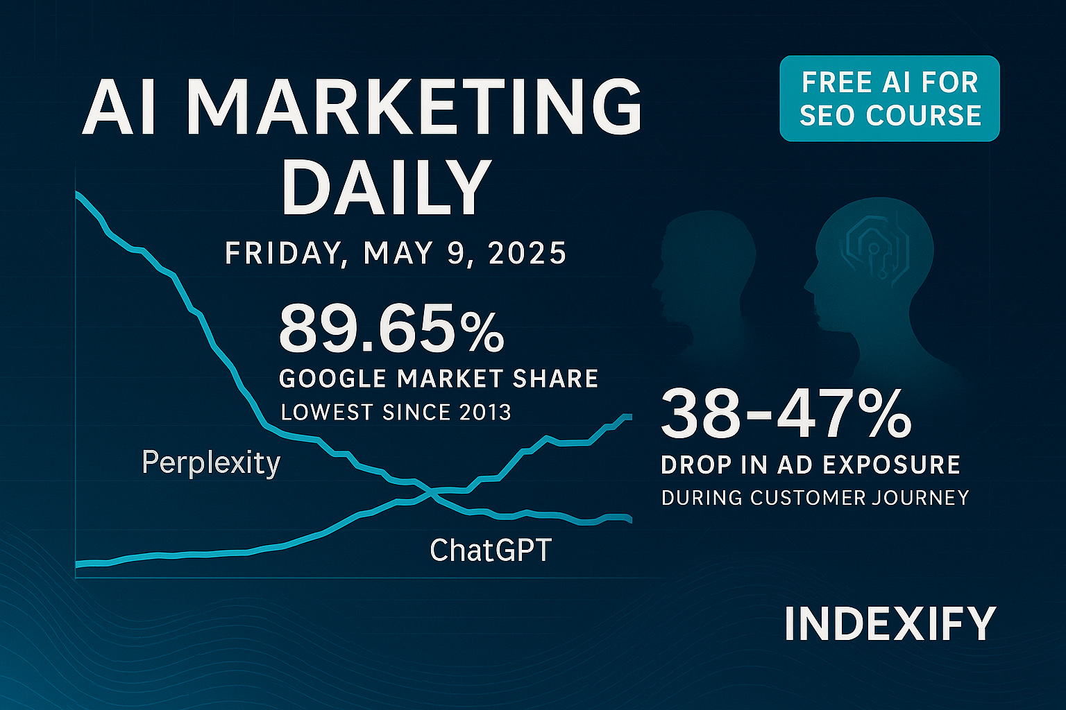 AI Marketing Pulse: Key Developments from Thursday, May 8, 2025 episode artwork