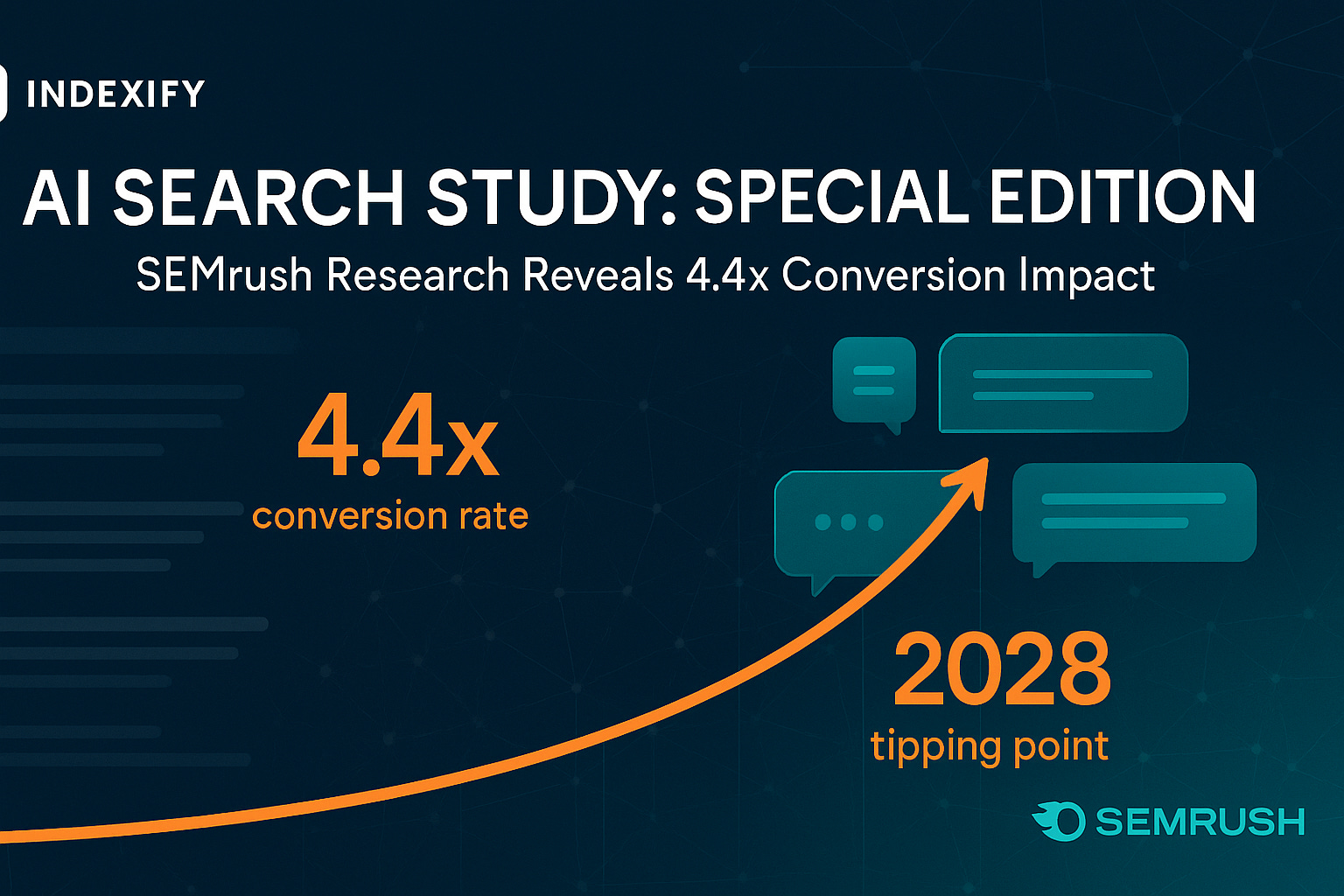 Daily Marketing Insights Podcast