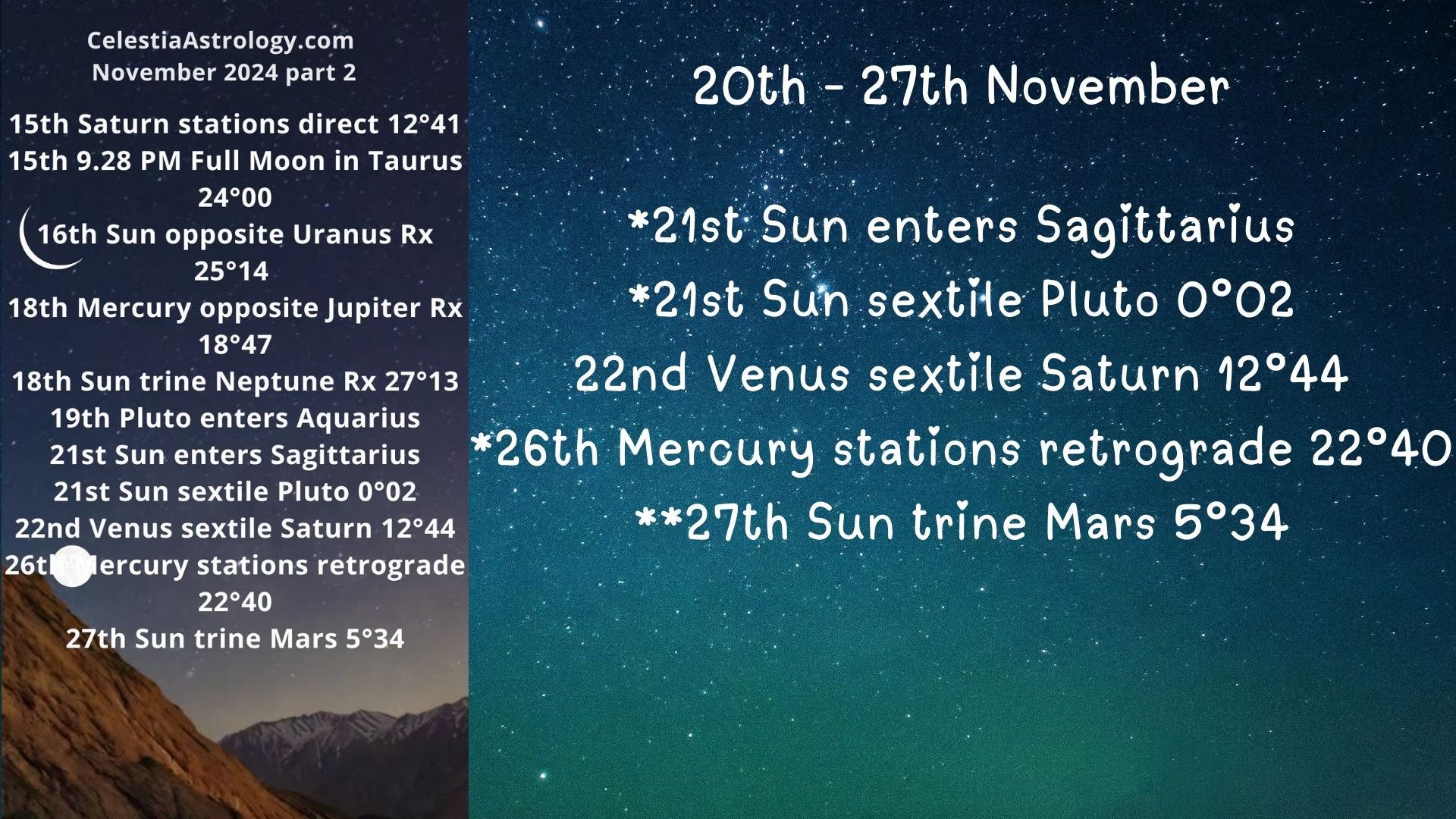 Celestia Astrology - Translating the Stars