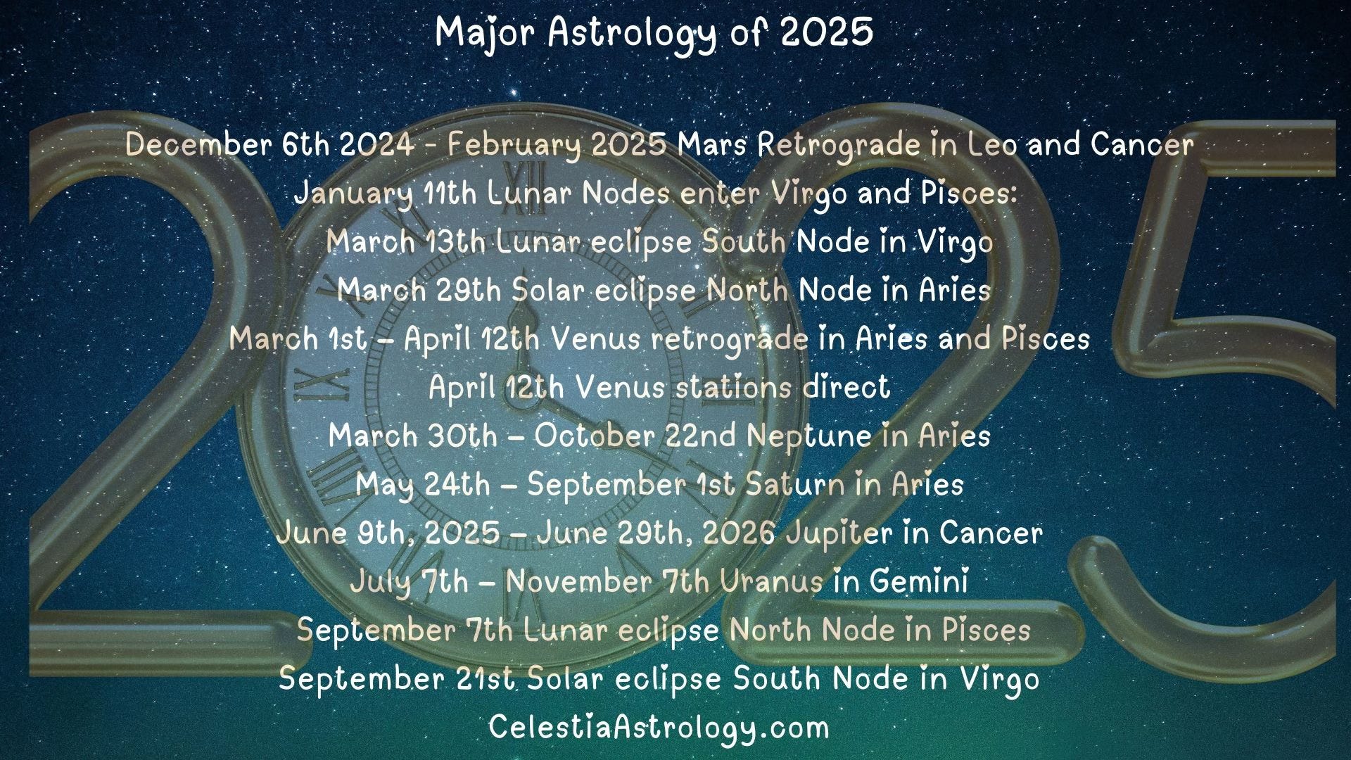 Celestia Astrology - Translating the Stars