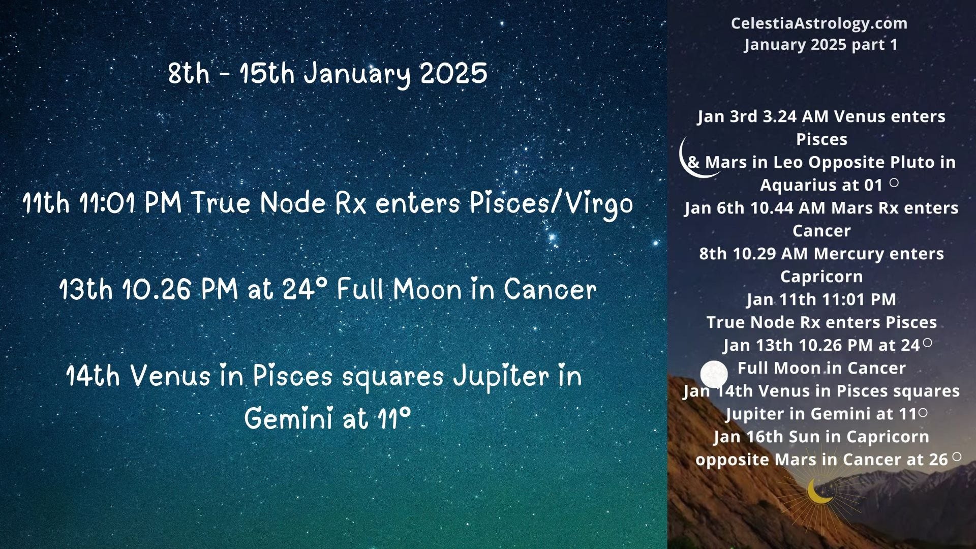 Celestia Astrology - Translating the Stars