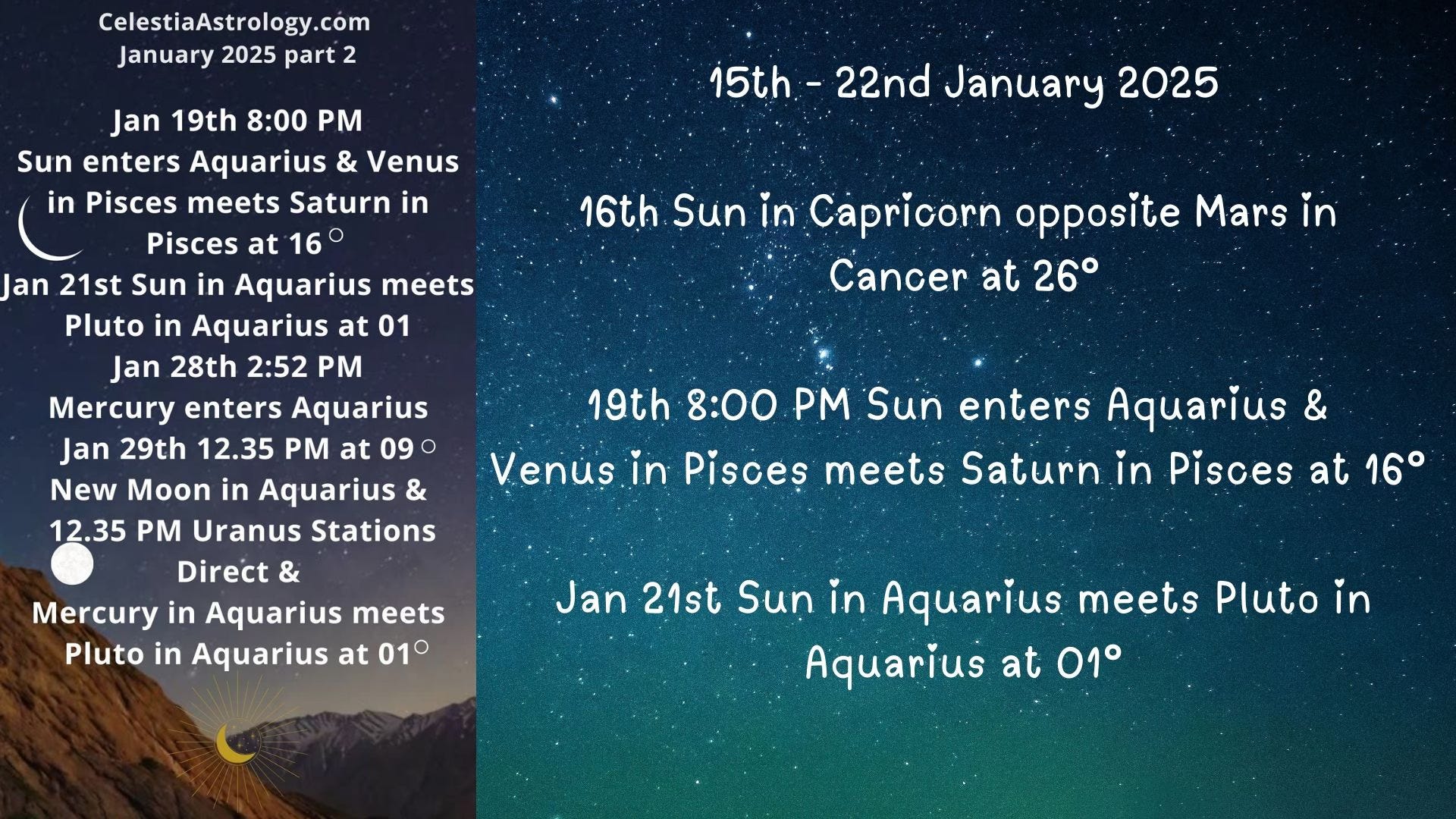 Celestia Astrology - Translating the Stars