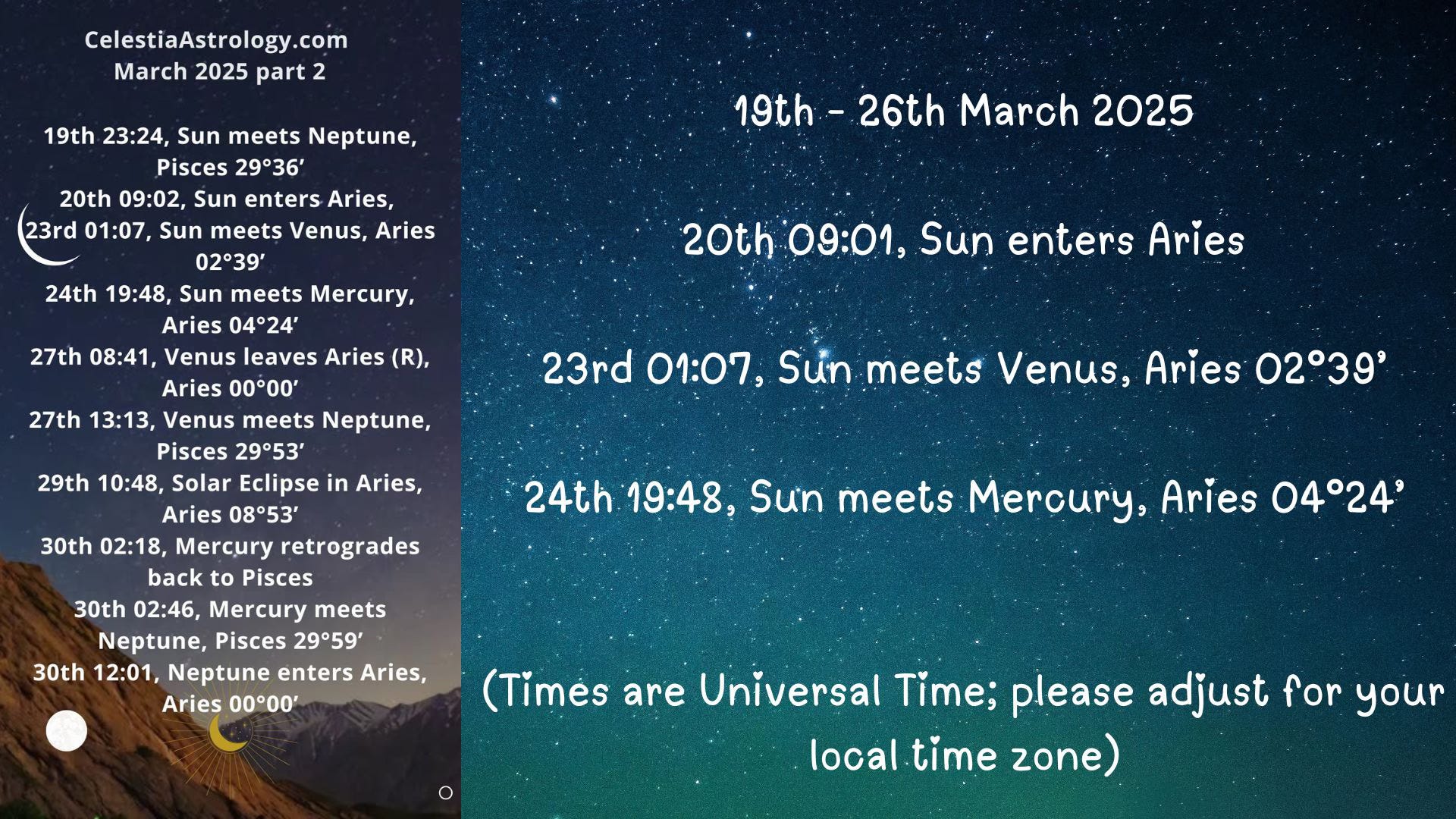 Celestia Astrology - Translating the Stars