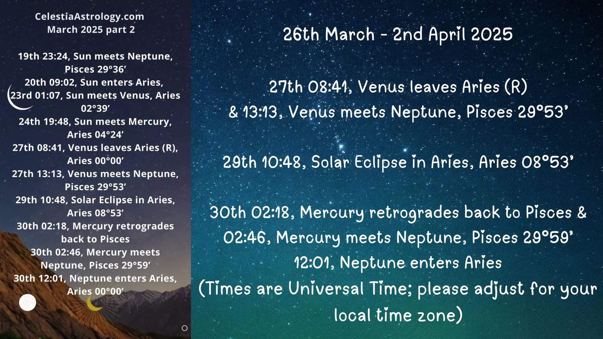 Celestia Astrology - Translating the Stars