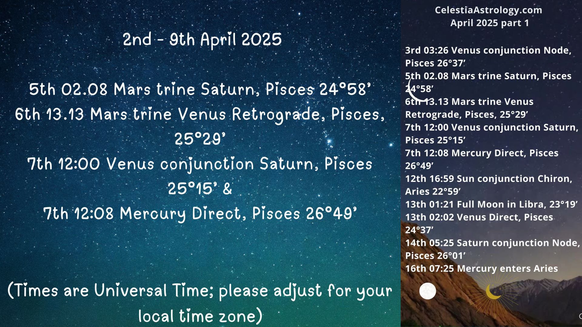 Celestia Astrology - Translating the Stars