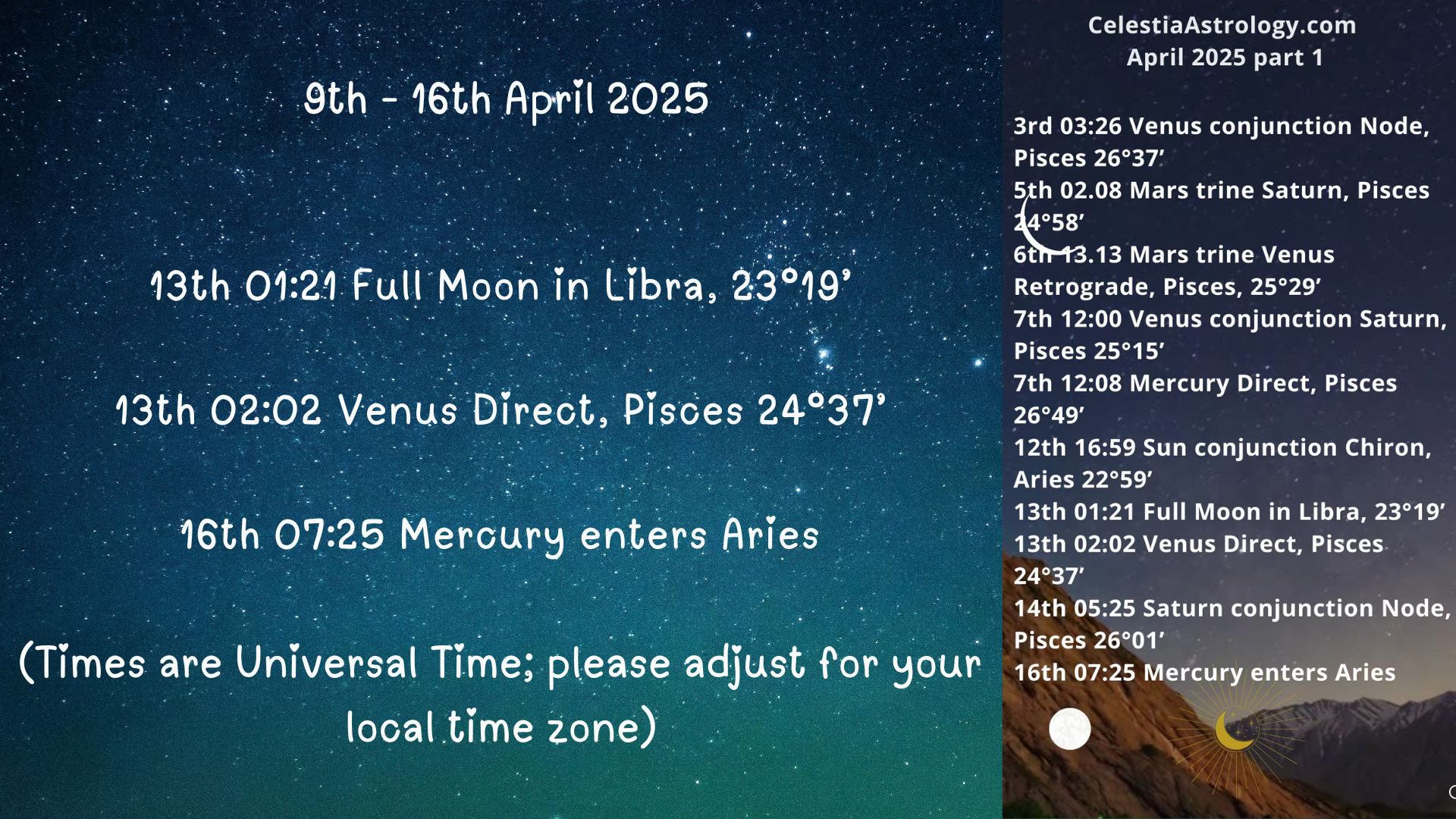 Celestia Astrology - Translating the Stars