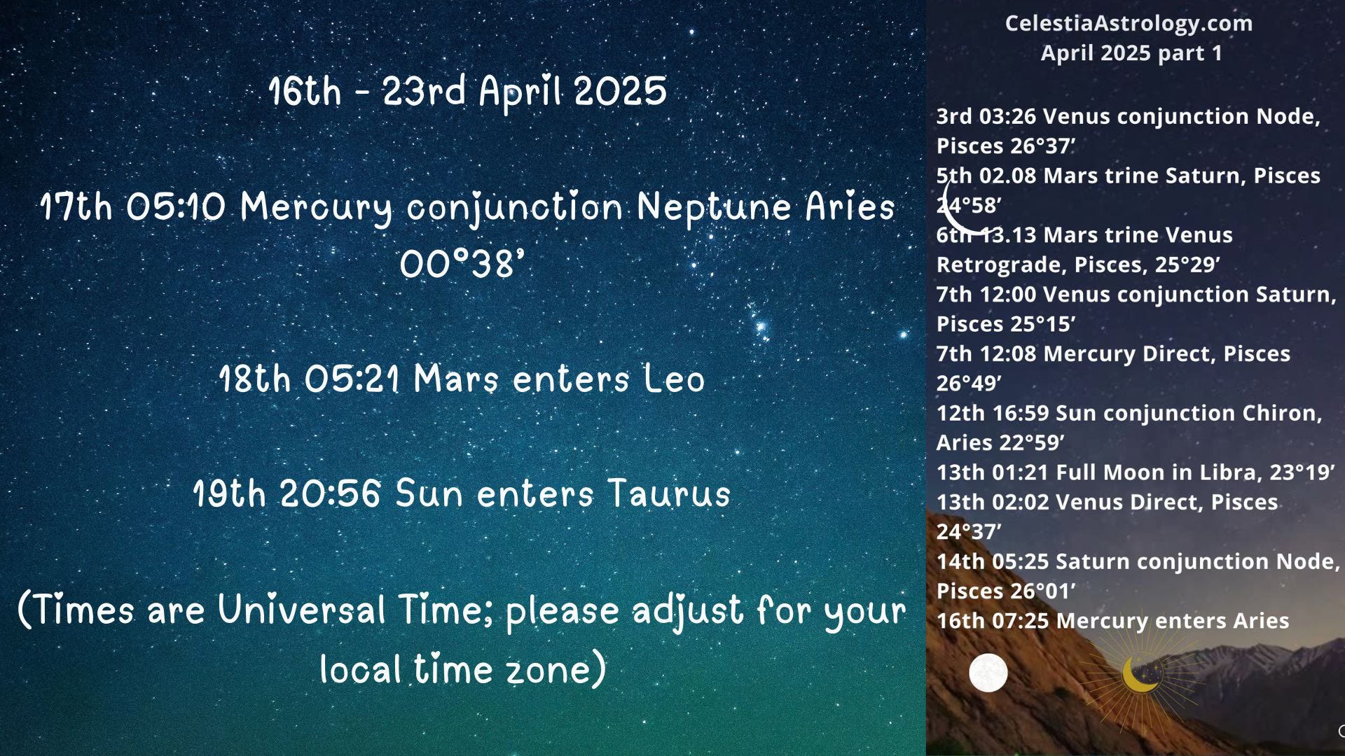 Celestia Astrology - Translating the Stars