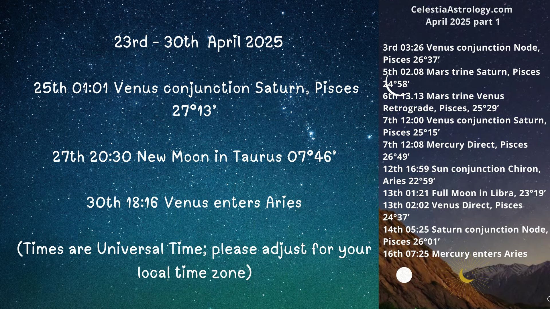 Celestia Astrology - Translating the Stars