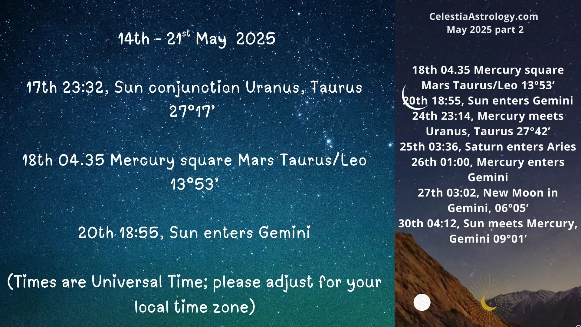 Celestia Astrology - Translating the Stars