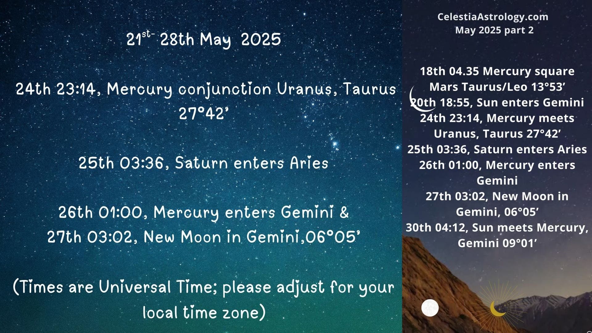 Celestia Astrology - Translating the Stars