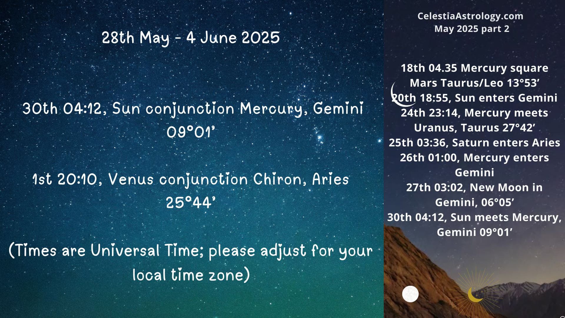 Celestia Astrology - Translating the Stars