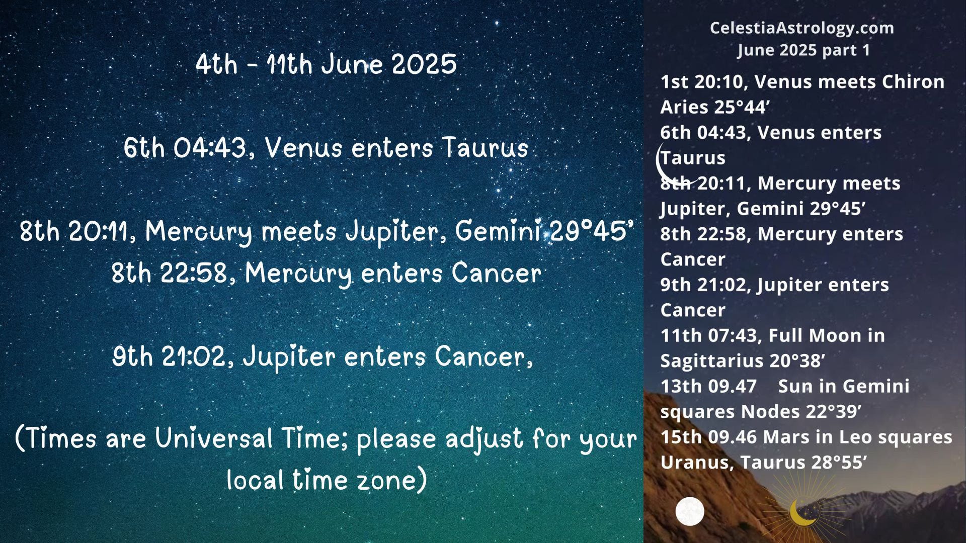 Celestia Astrology - Translating the Stars