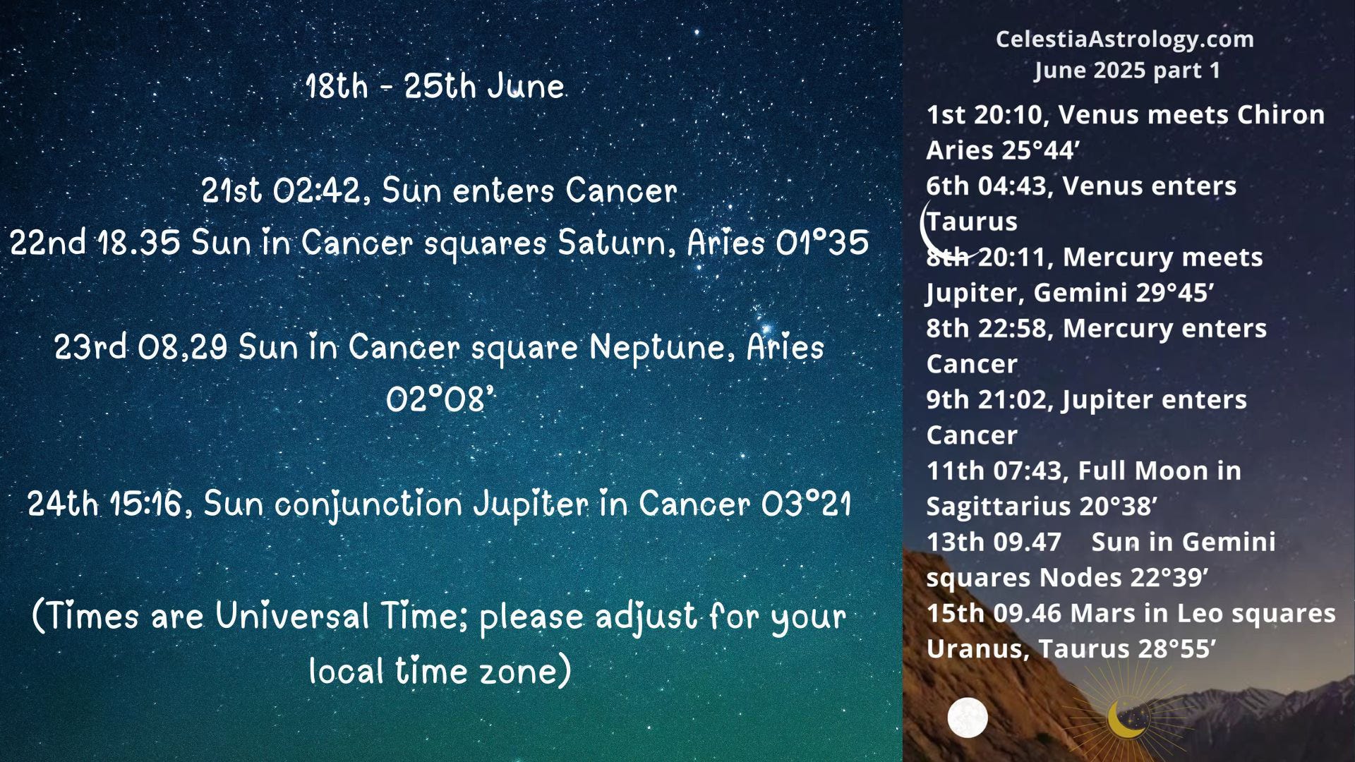 Celestia Astrology - Translating the Stars