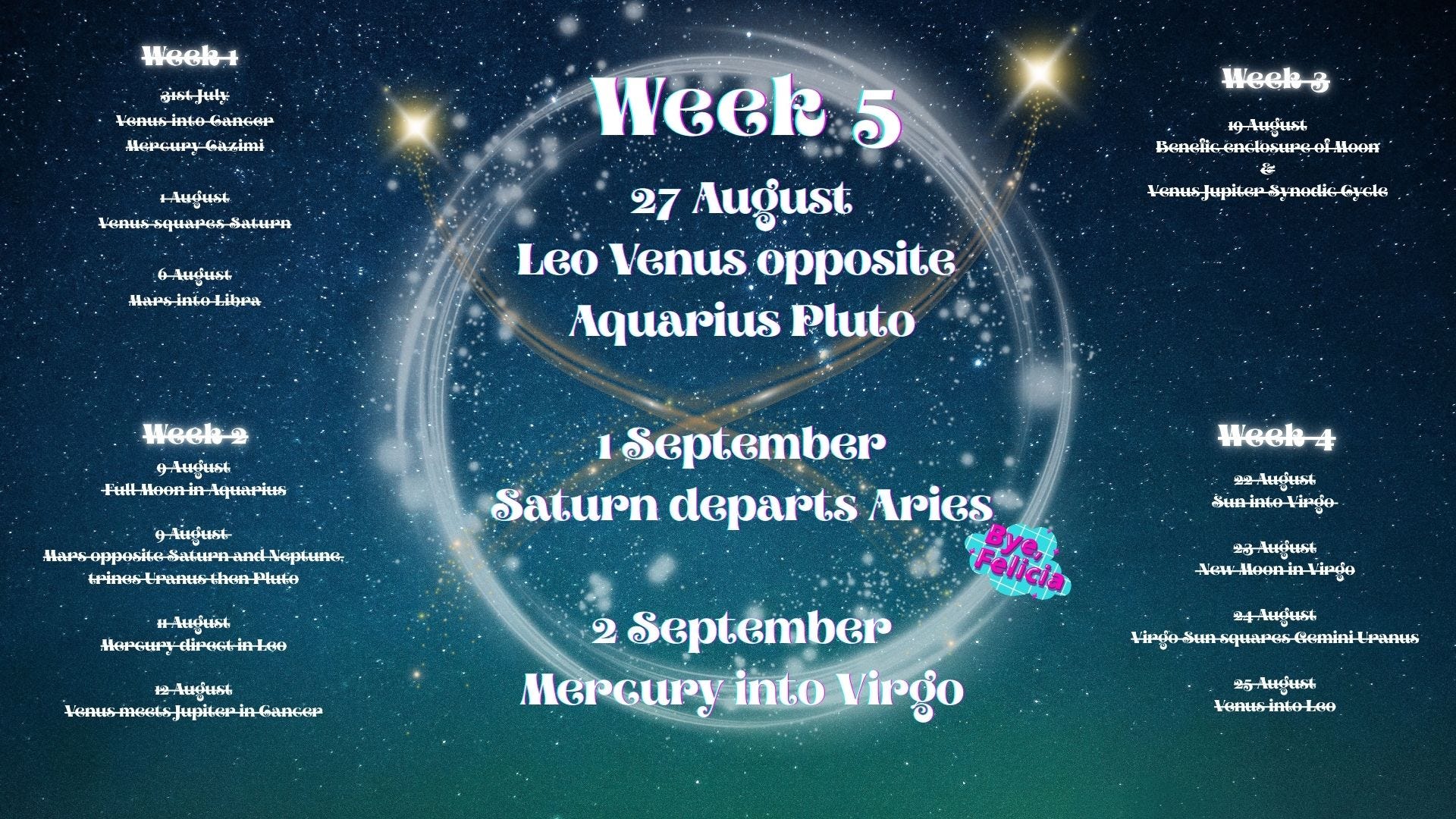 Celestia Astrology - Translating the Stars