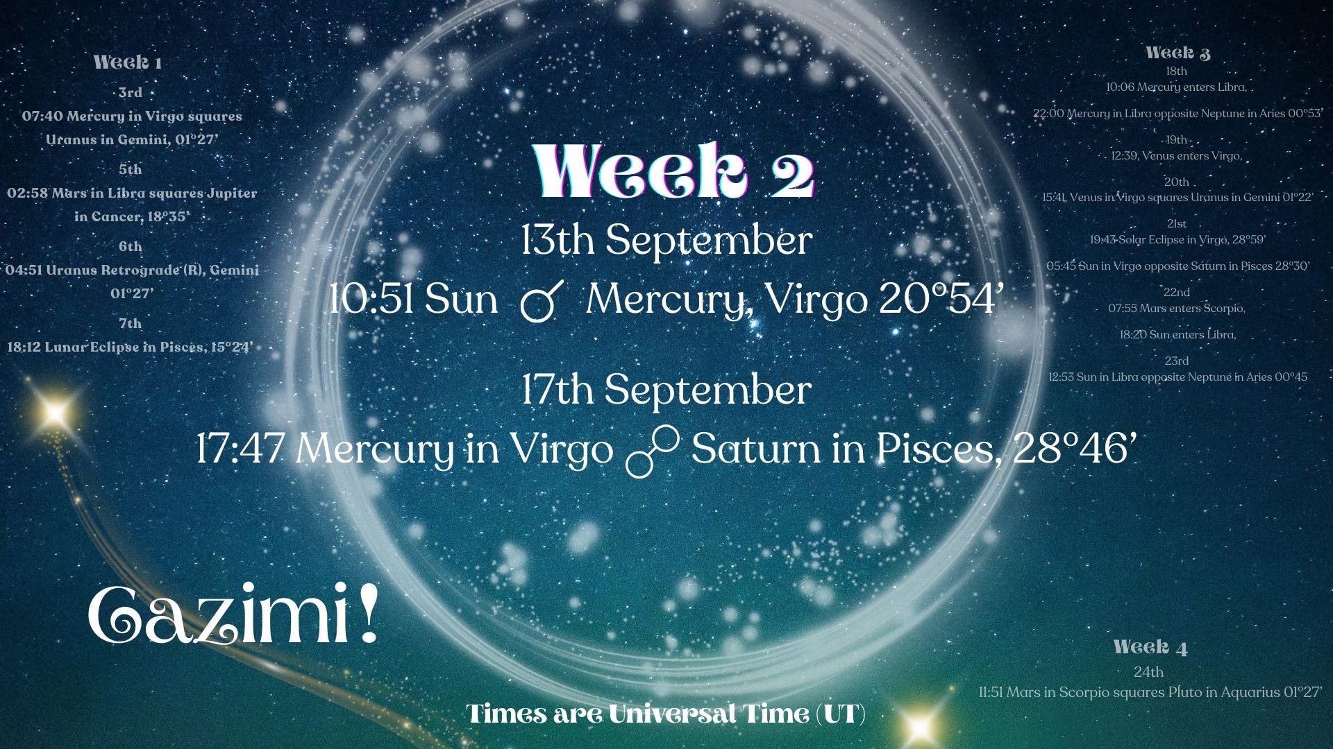 Celestia Astrology - Translating the Stars