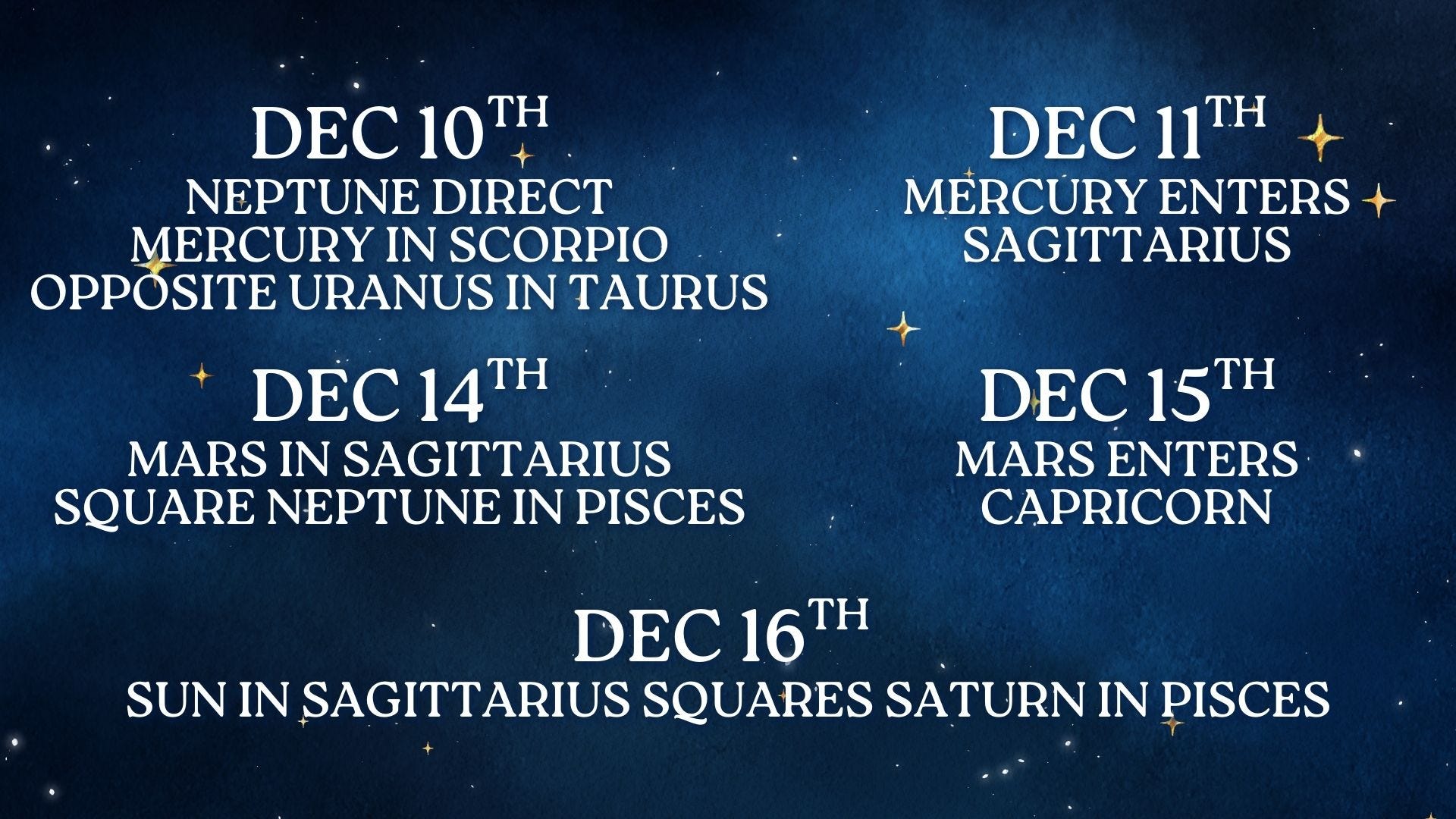 Celestia Astrology - Translating the Stars