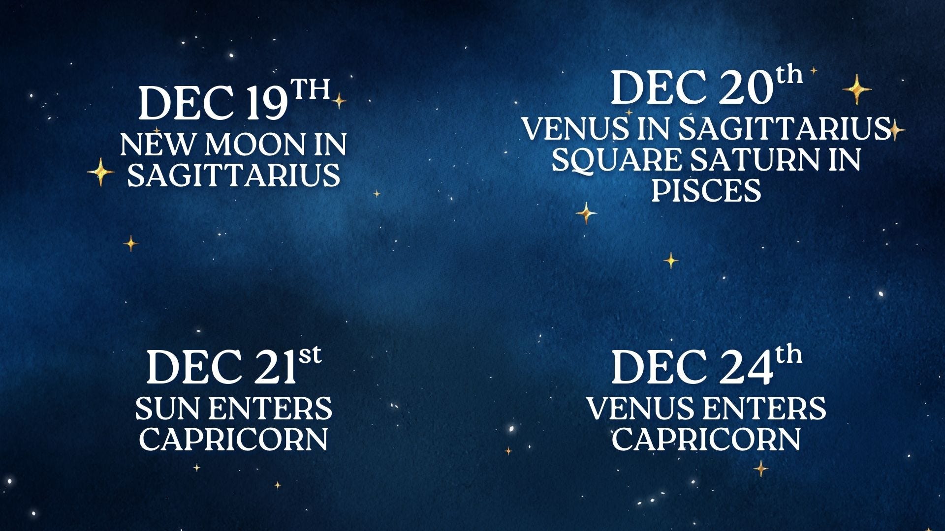 Celestia Astrology - Translating the Stars