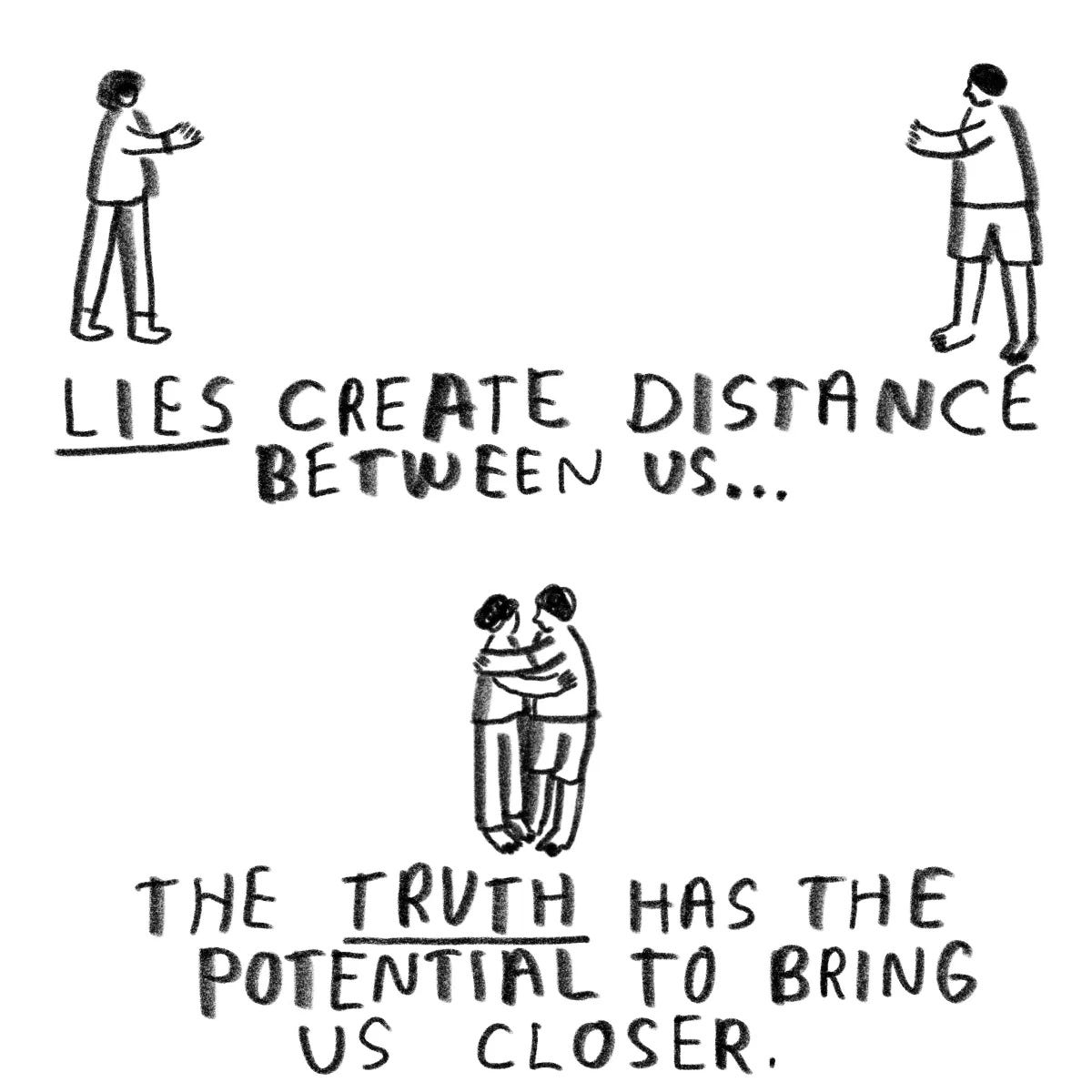What is a lie? The unraveling of our shared reality...