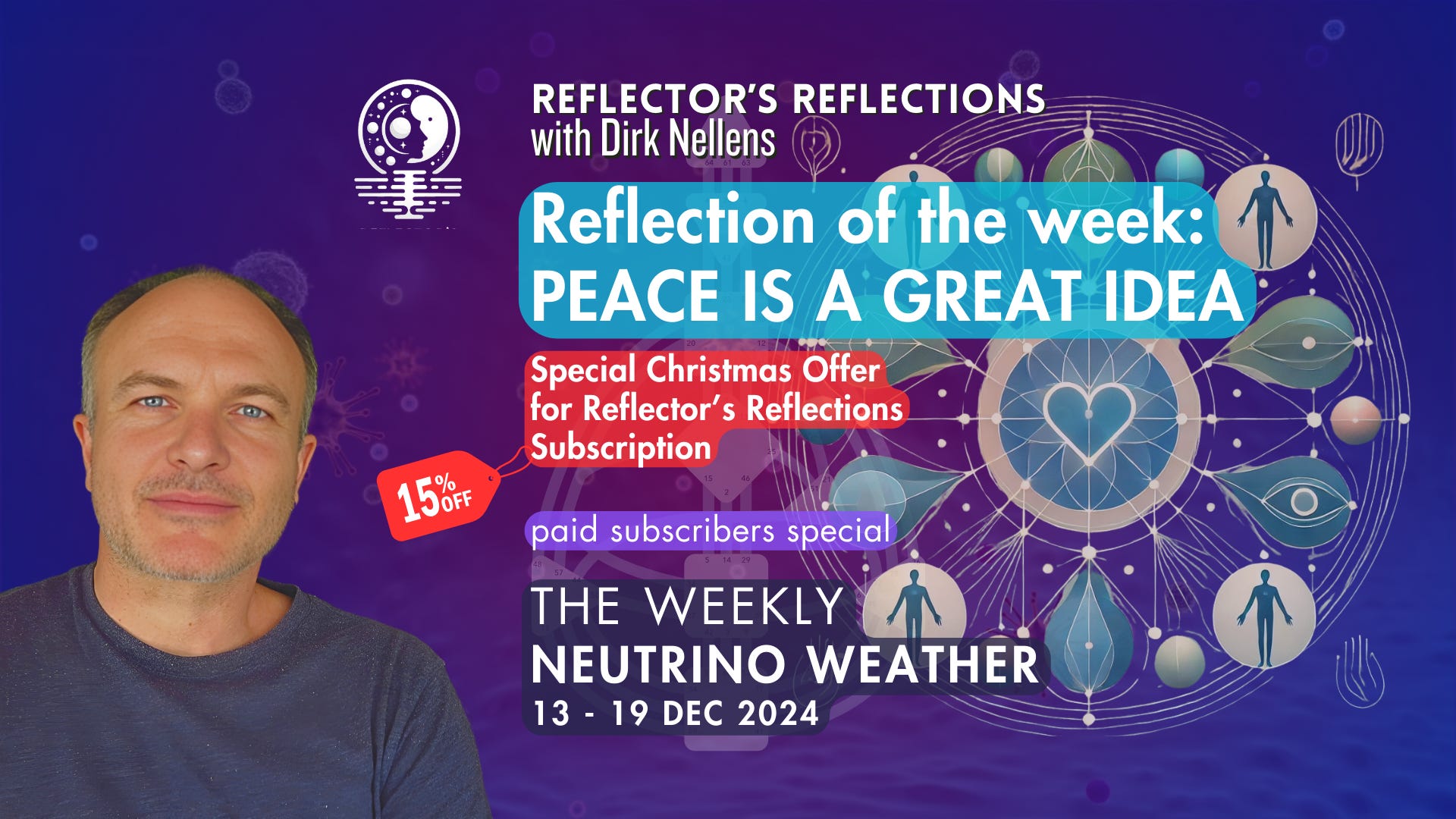 Human Design Reflector\'s Reflections with Dirk Nellens