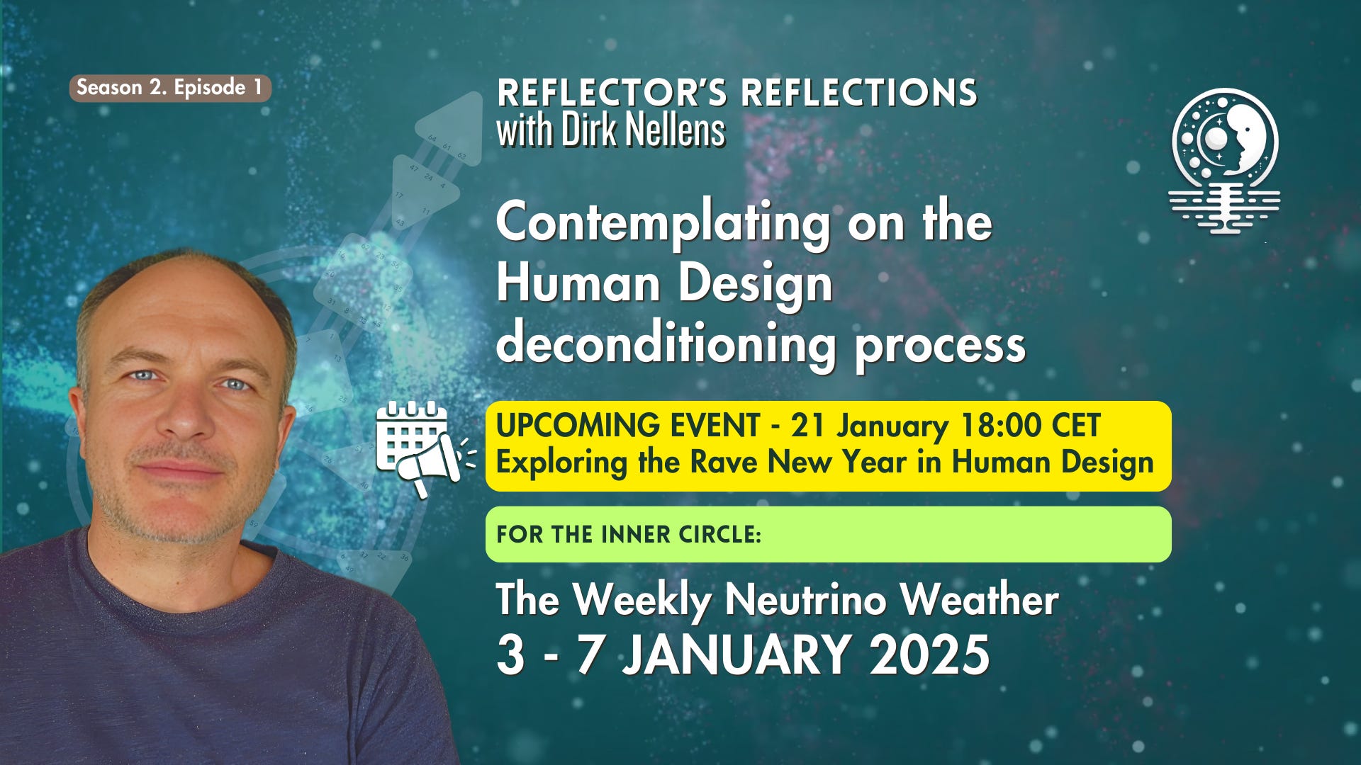 Human Design Reflector\'s Reflections with Dirk Nellens