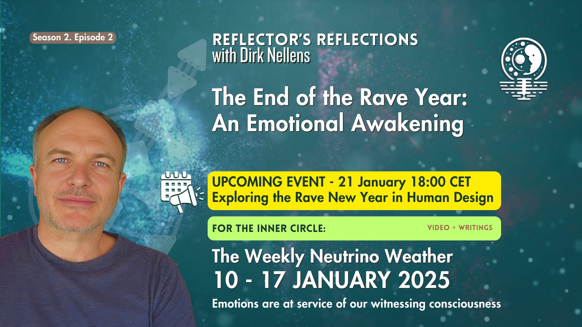 Human Design Reflector\'s Reflections with Dirk Nellens