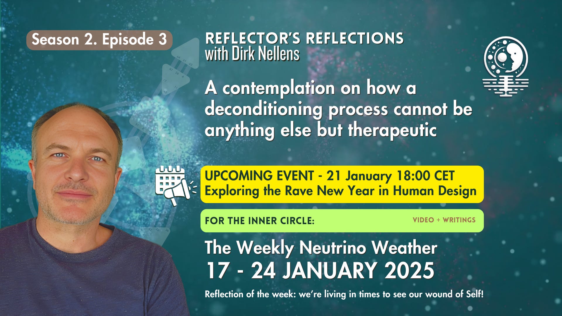 Human Design Reflector\'s Reflections with Dirk Nellens