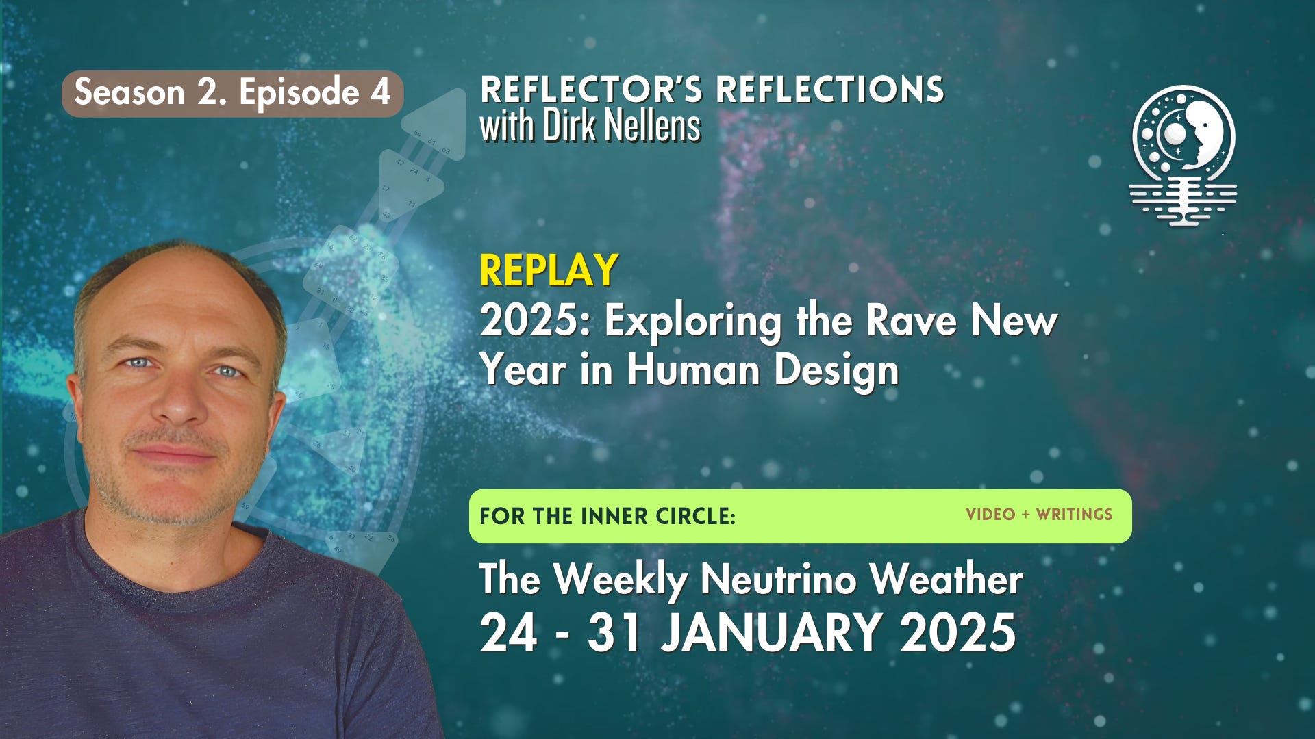 Human Design Reflector\'s Reflections with Dirk Nellens