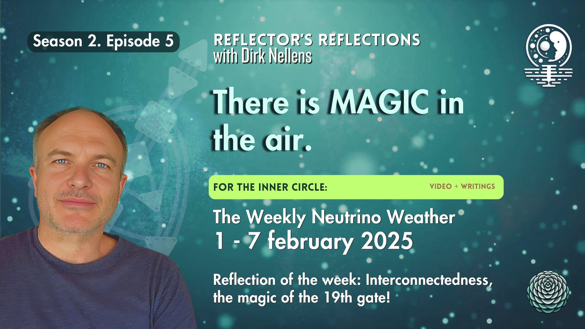 Human Design Reflector\'s Reflections with Dirk Nellens
