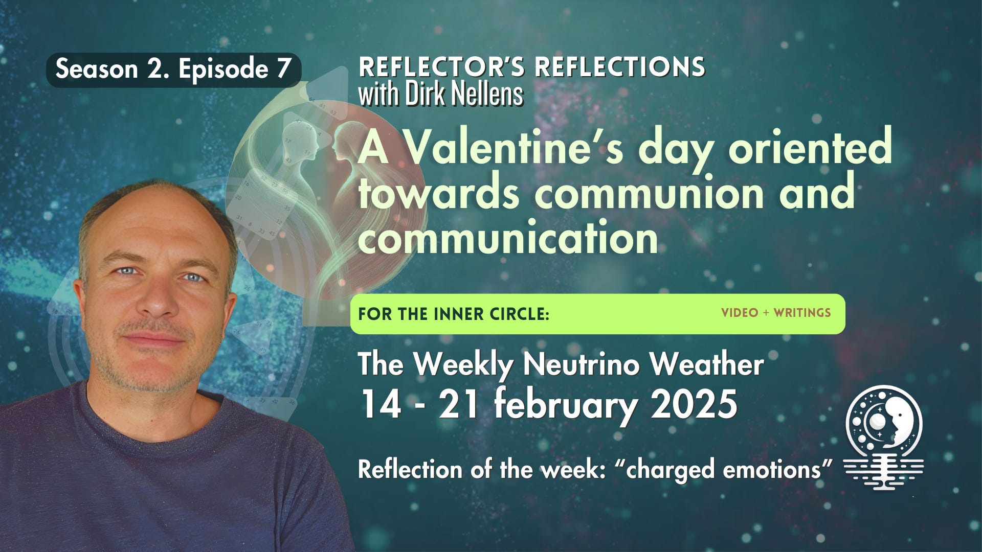 Human Design Reflector\'s Reflections with Dirk Nellens