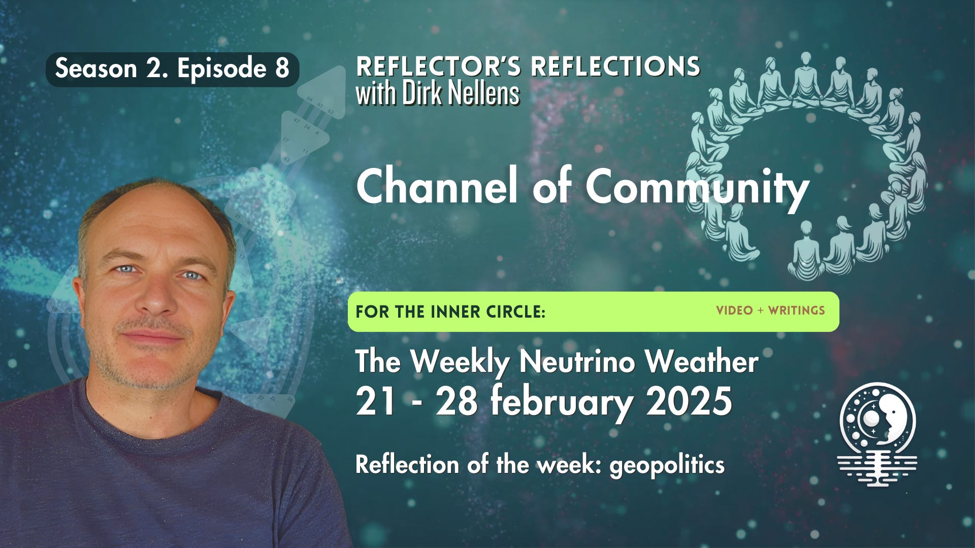 Human Design Reflector\'s Reflections with Dirk Nellens