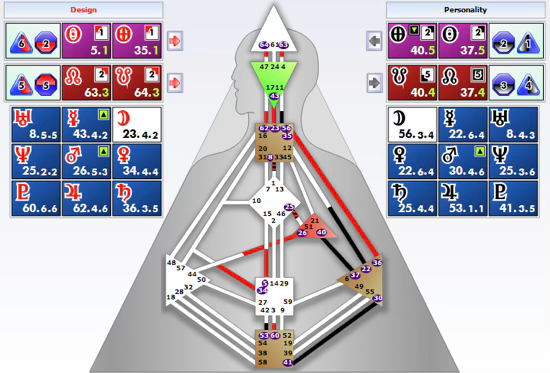 Reflection of the week: Iran war, a manifestation of crisis with unforeseeable consequences.