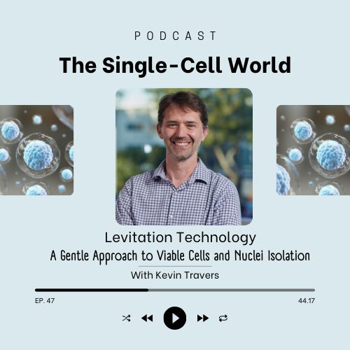 Ep. 47: Levitation Technology - A Gentle Approach to Viable Cells and Nuclei Isolation