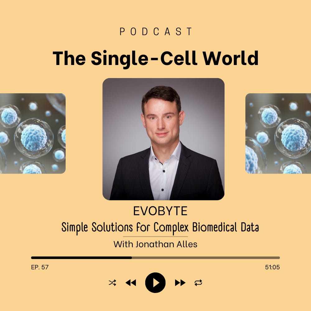 Ep. 57: EVOBYTE: Simple Solutions for Complex Biomedical Data