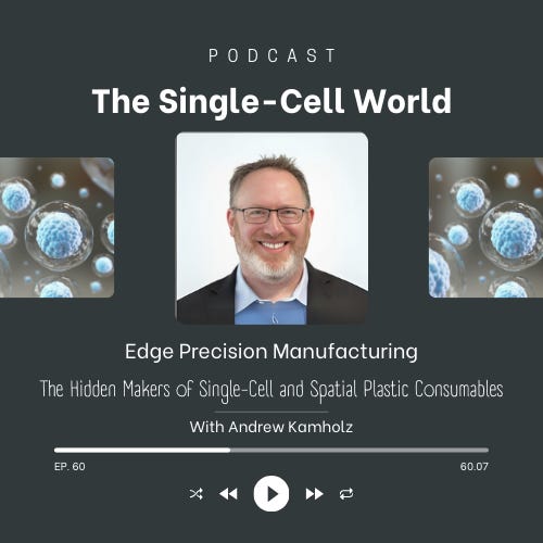 The Single-Cell World Podcast