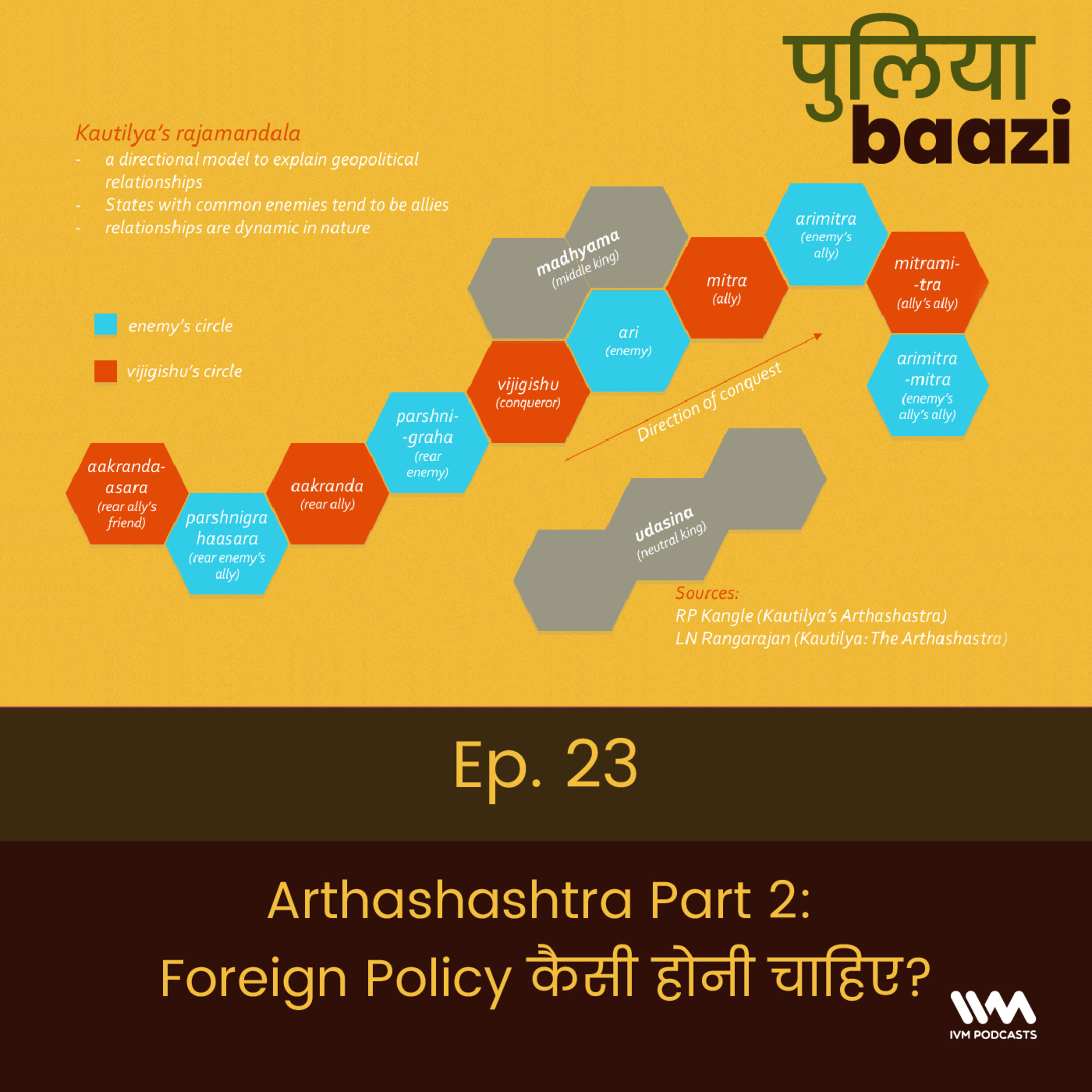 Arthashashtra Part 2 : Foreign Policy कैसे होनी चाहिए?