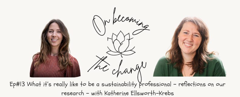 On Becoming the Change Podcast