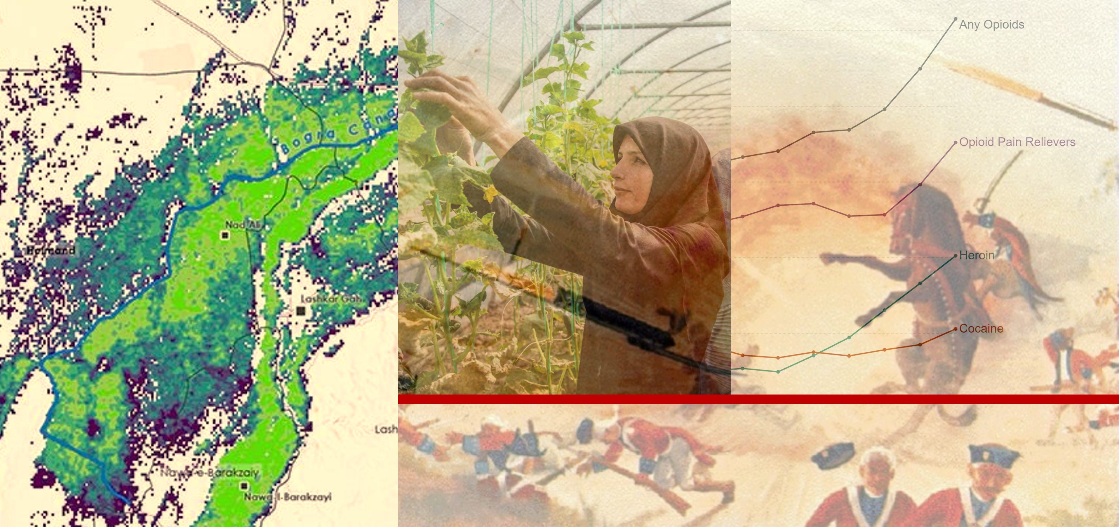 Solar Powered Imperialist Addictions