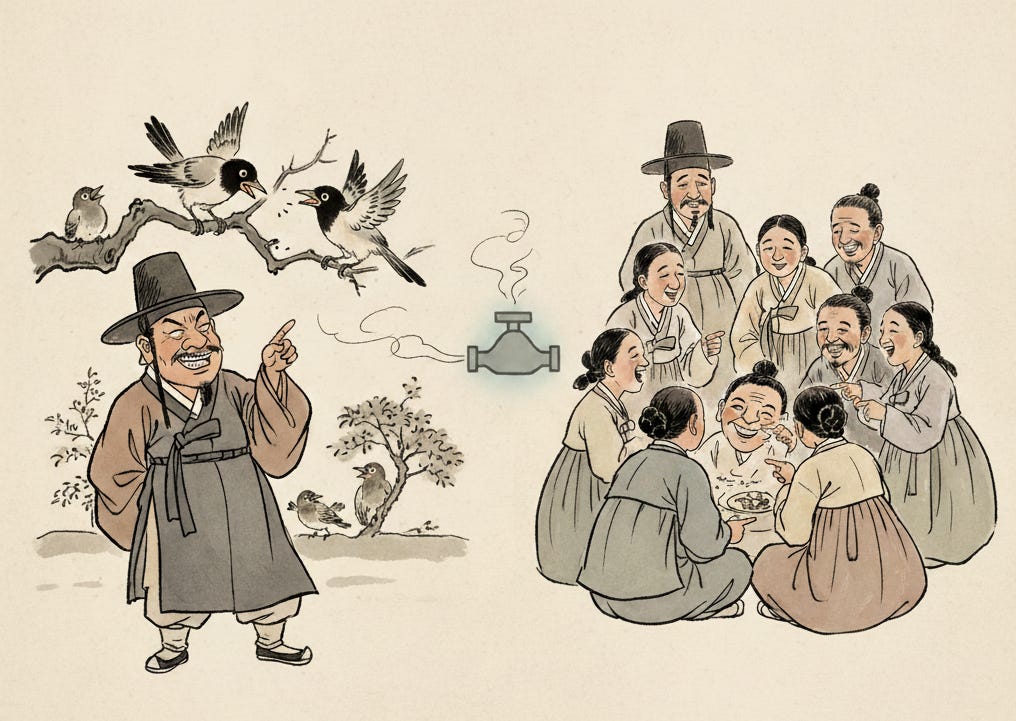 26(16).Inside the Korean “We (Uri),” Part 3