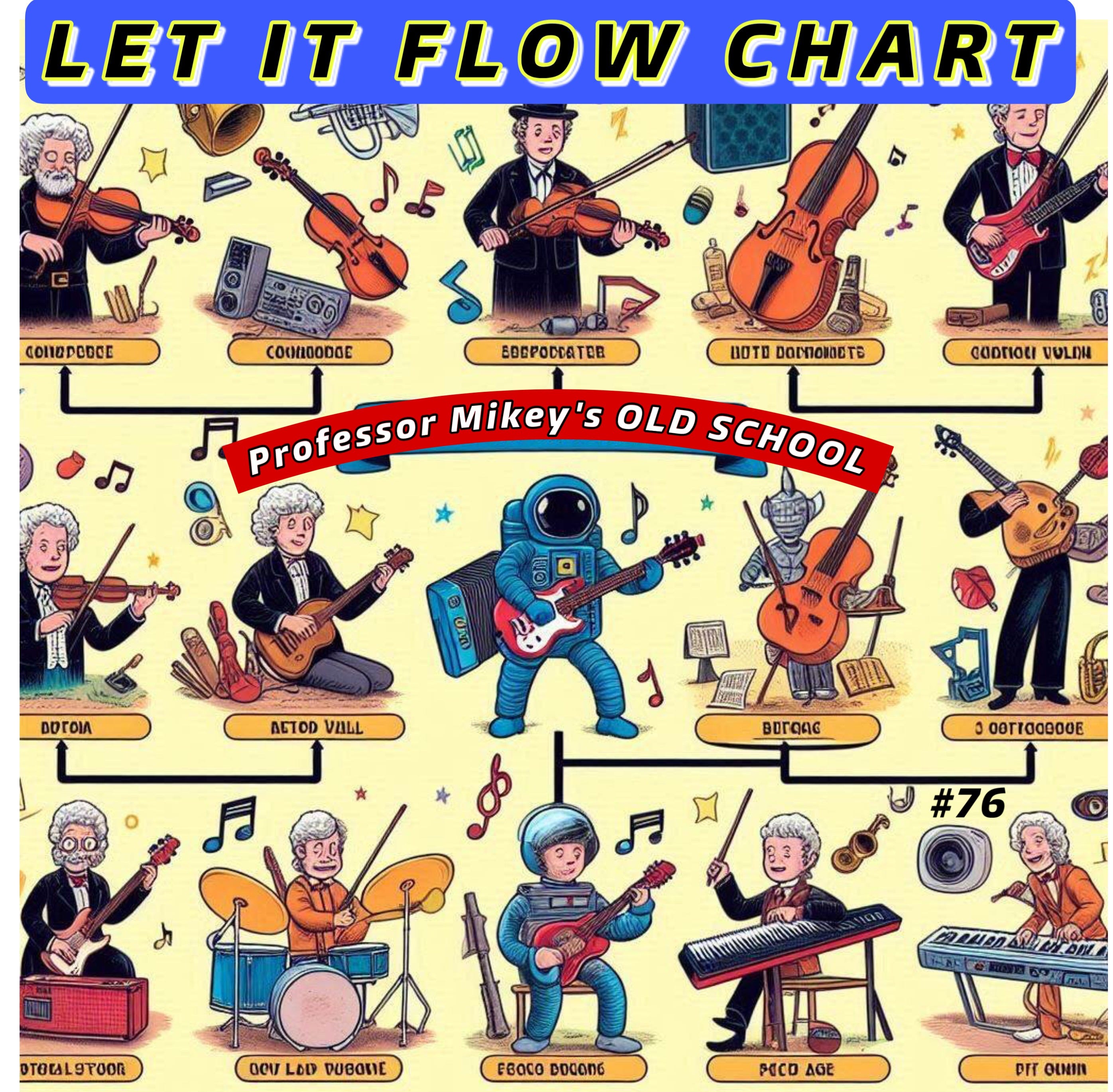 OS#76 Let It Flow Chart episode artwork