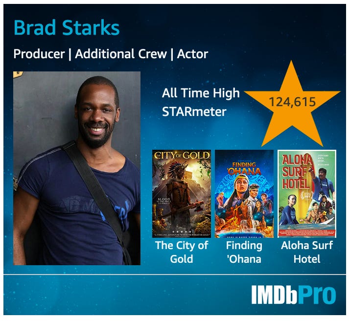 Podcast # 5 - Discussion with International Fashion Photographer turned TV Producer - Brad Starks episode artwork