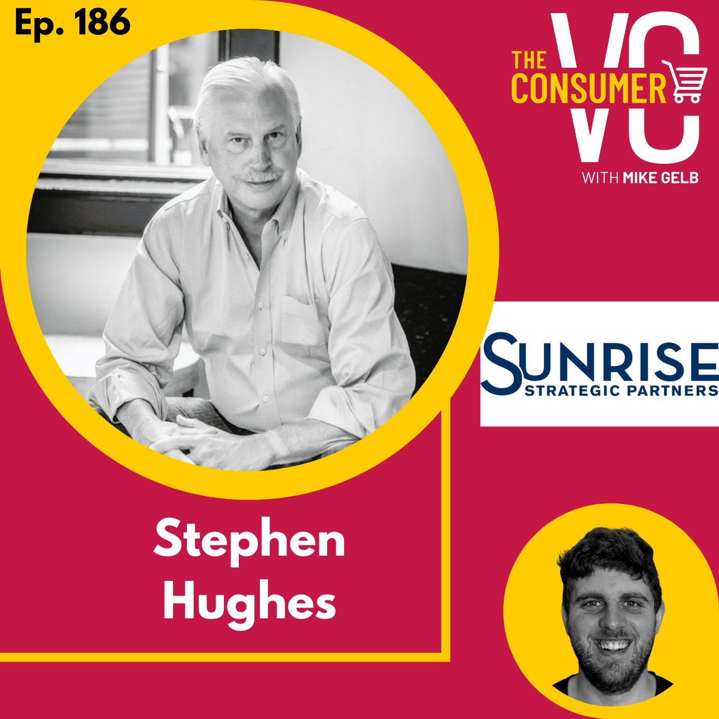 Consumer VC: Venture Capital I B2C Startups I Commerce | Early-Stage Investing