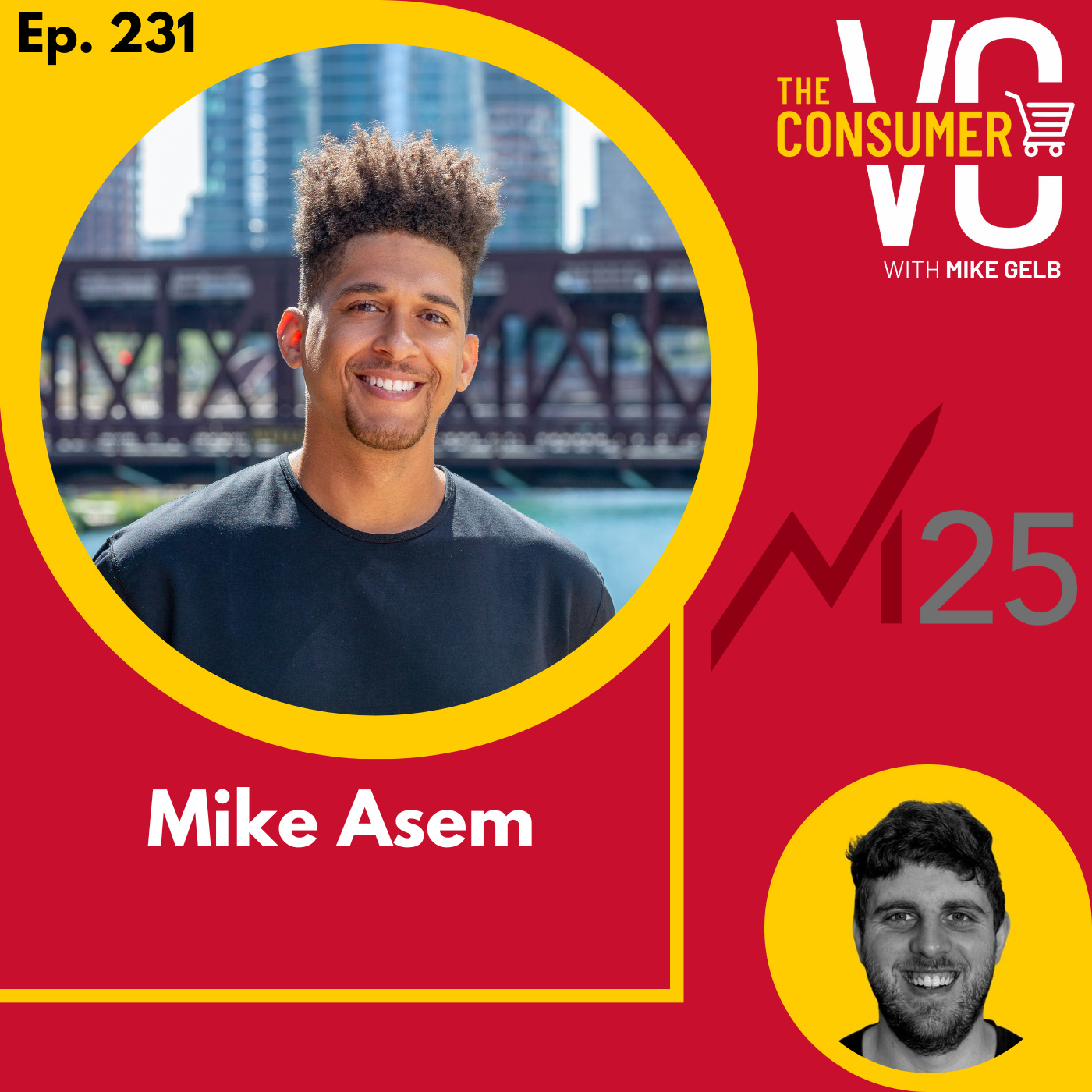 Consumer VC: Venture Capital I B2C Startups I Commerce | Early-Stage Investing