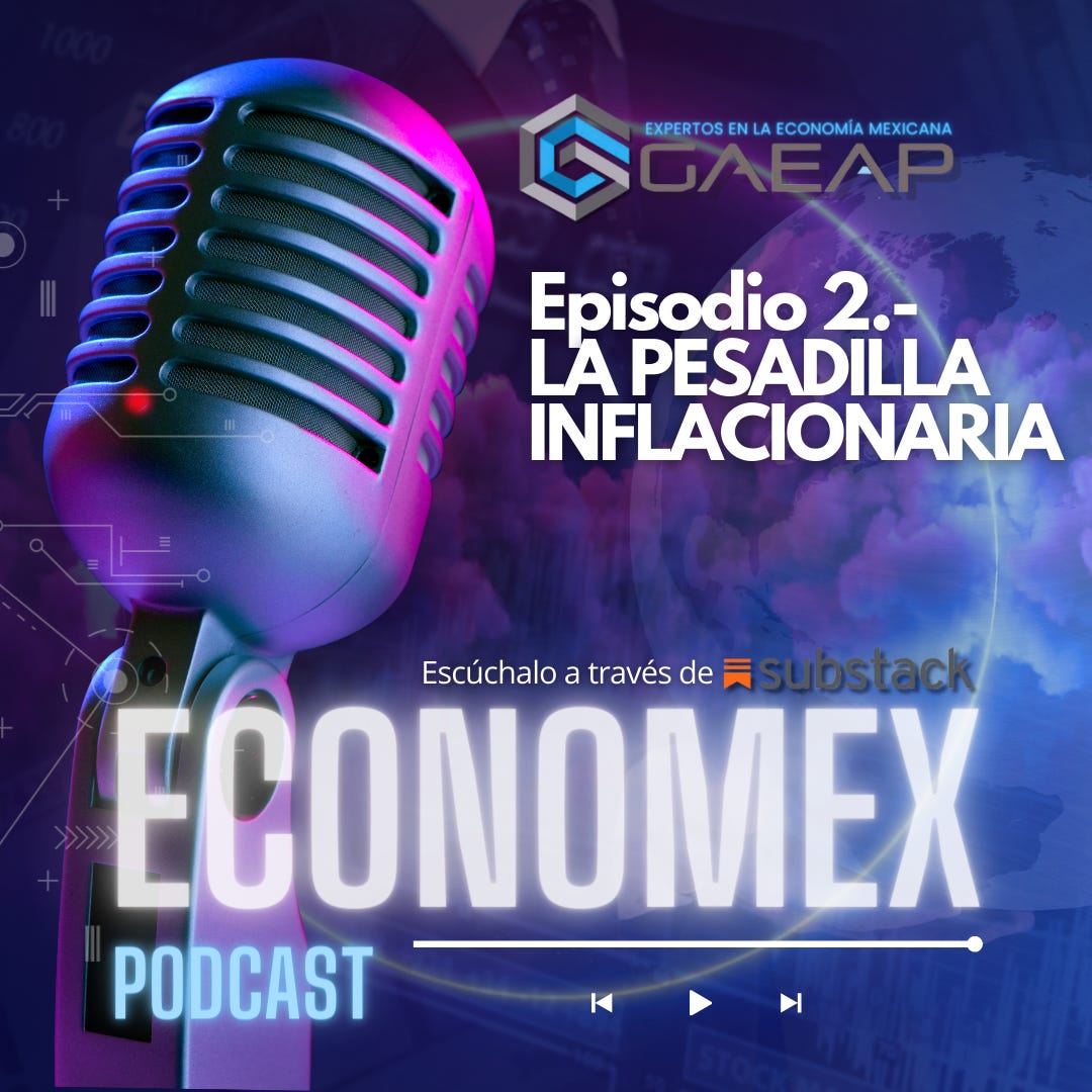 ECONOMEX  Podcast