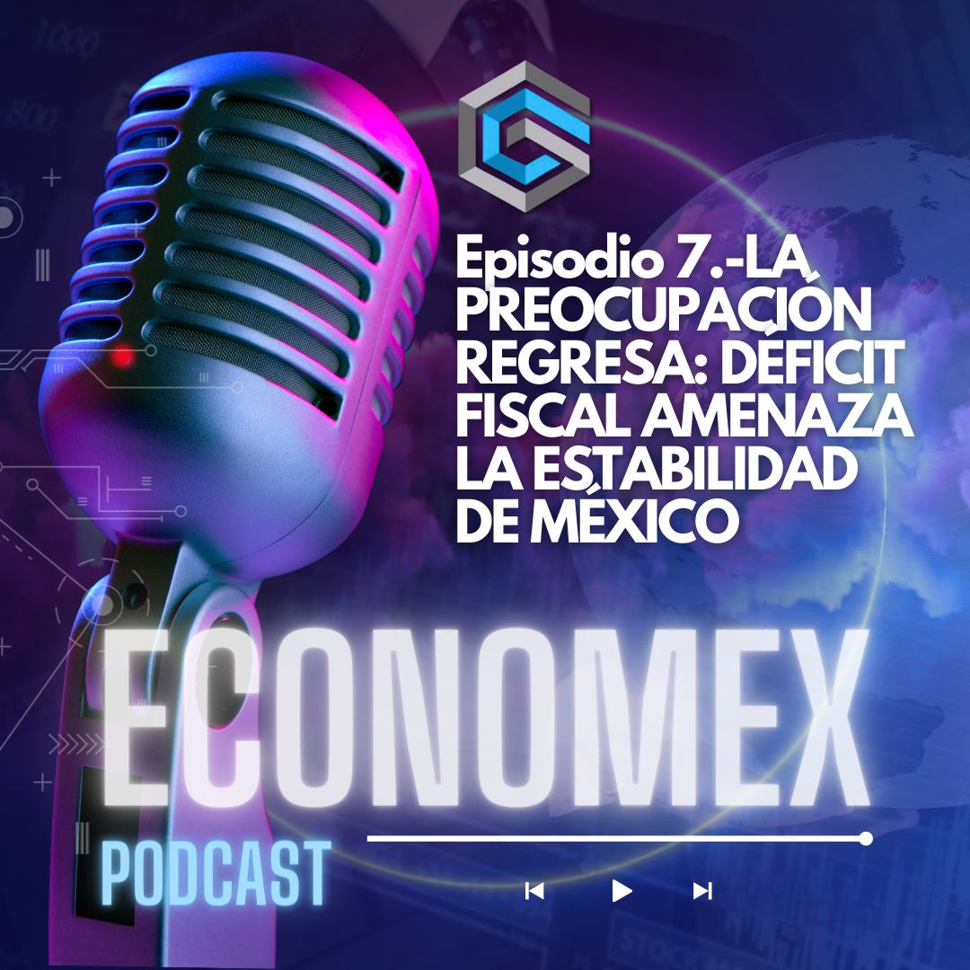 ECONOMEX  Podcast