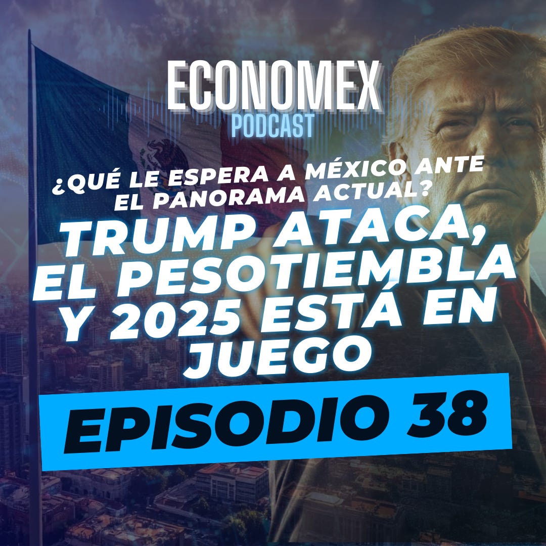 ECONOMEX  Podcast